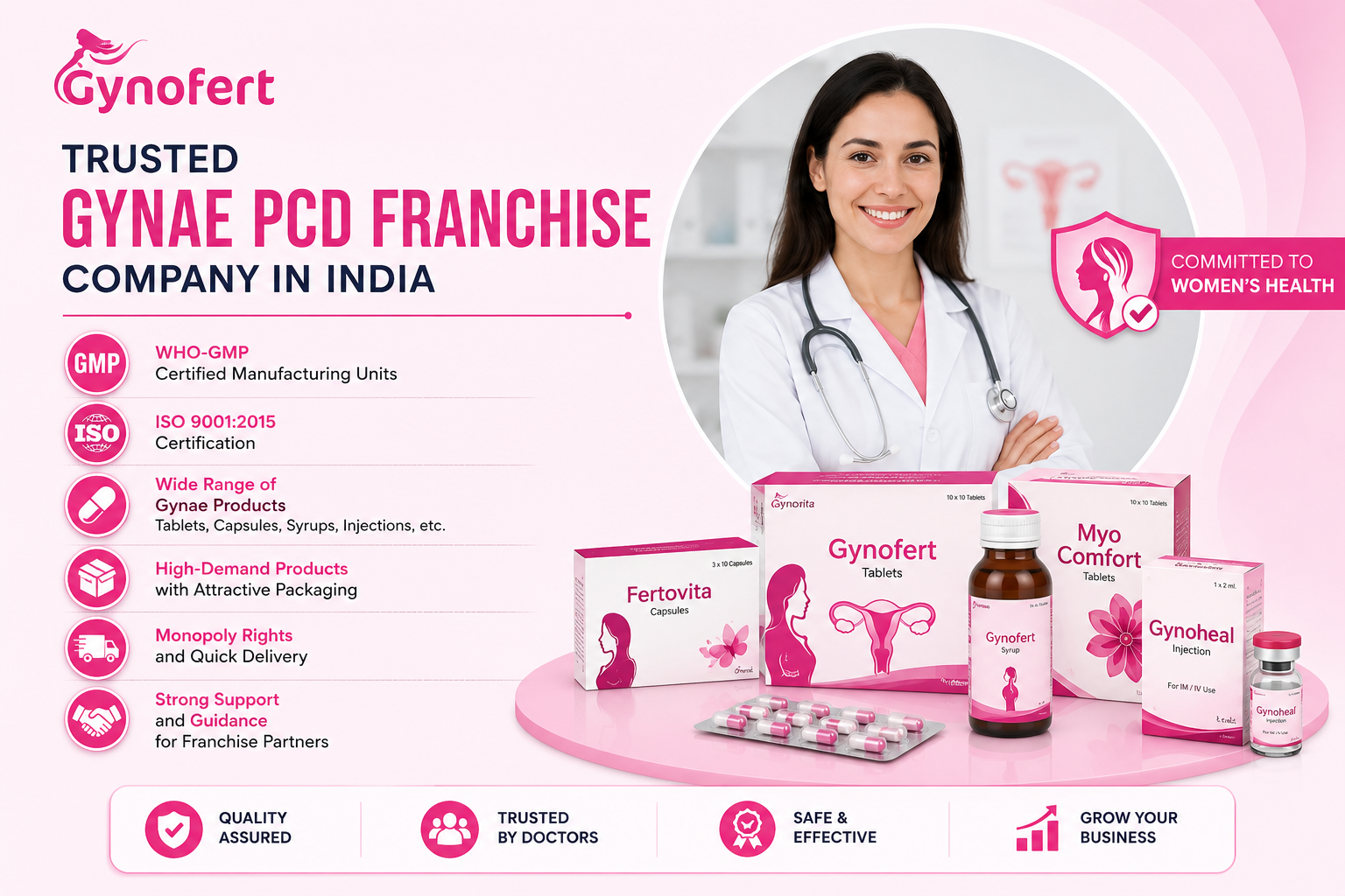 Trusted Gynae PCD Franchise Company in India - Gynofert