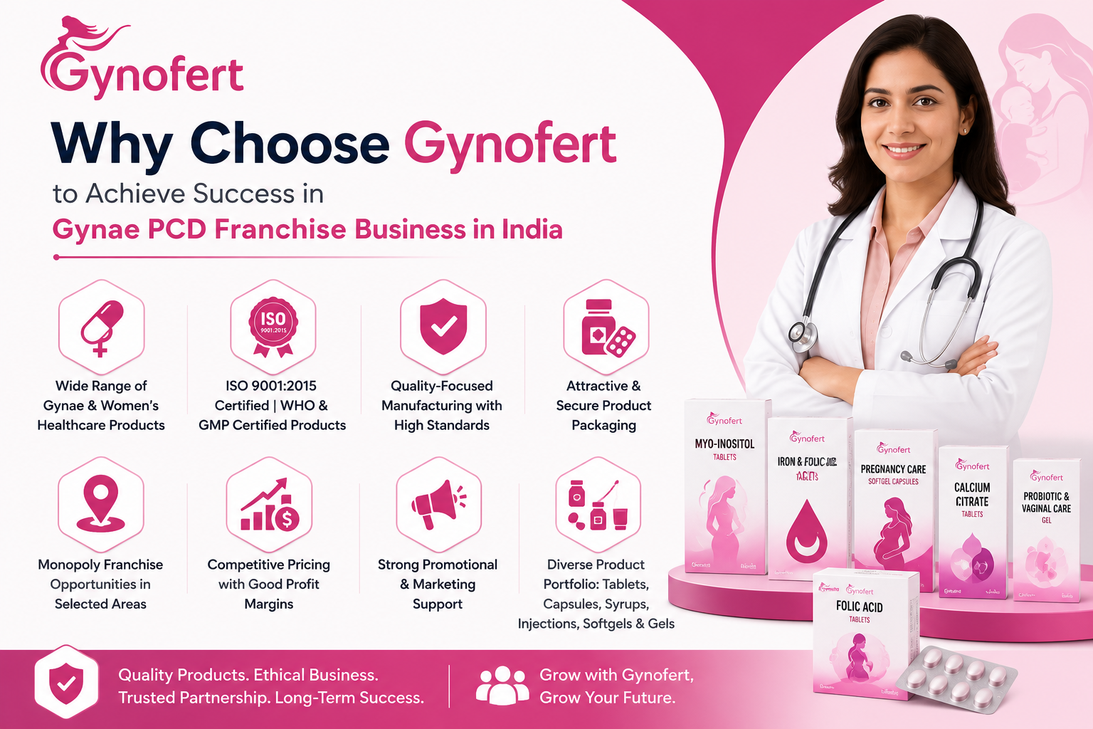 Why Choose Gynofert to Achieve Success in Gynae PCD Franchise Business in India